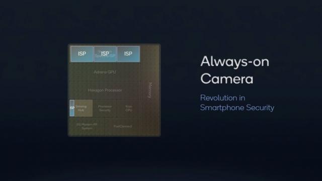 <b>Camerele telefoanelor din 2022 vor fi mereu pornite, într-un coşmar legat de intimitate provocat de Qualcomm Snapdragon 8 Gen 1</b>Odată cu prezentarea procesorului Qualcomm Snapdragon 8 Gen 1 de acum o săptămână a apărut şi o problemă la nivel de etică şi legalitate. Una dintre funcţiile acestui CPU este de a scana constant fața şi împrejurimile folosind 