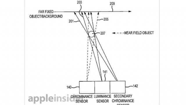 <b>Apple brevetează un senzor triplu de cameră cu lentila tripla pentru iPhone</b>Biroul SUA pentru Brevete și Trademark-uri a oferit celor de la Apple un nou brevet pentru un sistem de cameră care folosește 3 senzori separați și 3 lentile, toate destinate lui iPhone. &nbsp; Ideea este de a genera imagini cu rezoluție mai...