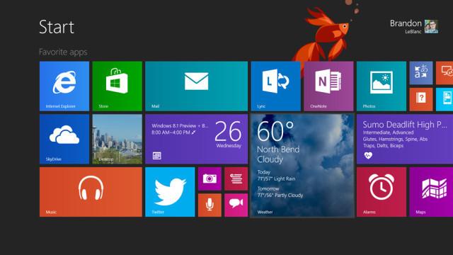 <b>Microsoft lucrează la o platformă unificată de aplicații pe sistemele sale de operare</b>Steve Ballmer confirma&nbsp;în această săptămână faptul că Microsoft se extinde și către alte platforme și își va face serviciile și aplicațiile disponibile și pe alte sisteme de operare. Un alt plan al companiei implică&nbsp;o platformă...