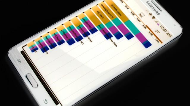 <b>Samsung Galaxy Note 3 are benchmark-urile umflate artificial cu până la 20%</b>Cei de la Ars Technica au un Samsung Galaxy Note 3 în teste și au descoperit deja un nou episod din scandalul "benchmark-uri măsluite". Deja Samsung fusese criticata cu privire la faptul că procesoarele de pe unele terminale ale sale își cresc...