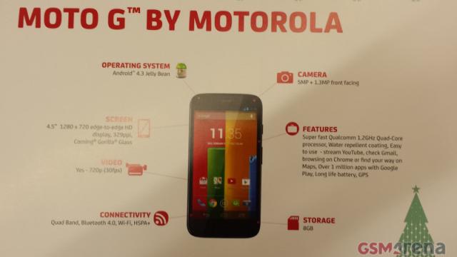 <b>Specificațiile și prețurile lui Motorola Moto G confirmate</b>După ce ieri, am văzut prima imagine cu noul Motorola Moto G, se pare că acum prețurile și specificațiile acestui device au fost făcute publice. Un pliant promoțional al magazinului Phones4u ne prezintă acest nou terminal de la Motorola...