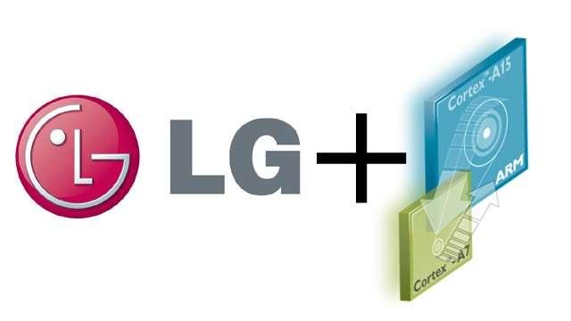 <b>Procesorul octa-core LG Odin de 2.2 GHz va fi disponibil pe tableta LG G Pad 2</b>Deși LG G Pad 8.3 a apărut pe piață doar de câteva săptămâni, iată că deja au început să apară zvonuri cu privire la cea de-a 2-a versiune a acestei tablete. Se presupune că G Pad 2 va veni cu un procesor octa-core de 2.2 GHz, fabricat chiar...