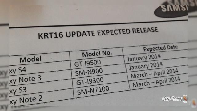 <b>Posibile date de sosire a update-ului Android 4.4 KitKat pentru device-urile Samsung au fost scăpate pe internet</b>Suntem siguri că majoritatea posesorilor de terminale Samsung așteaptă cu nerăbdare ca producătorii să anunțe momentul în care Android 4.4 KitKat să fie disponibil și pentru terminalele lor. Câteva posibile date de lansare a acestui update au...