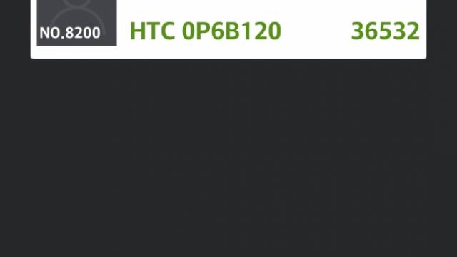 <b>Un telefon misterios HTC obține un scor uriaș pe AnTuTu, ar putea fi HTC M8</b>Ne apropiem rapid de 2014 și de primele showuri tech ale anului viitor, care ne vor aduce flagshipuri HTC, Nokia, Samsung și LG. Pe cel HTC îl cunoaștem deja puțin, în urma unor scăpări de fotografii și câteva detalii. Astăzi vedem și un...