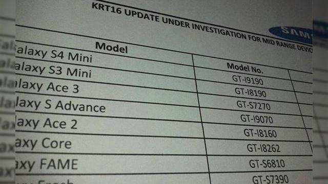 <b>Samsung ar putea aduce update-ul Android 4.4 KitKat și pe terminalele low-end</b>Planurile de update a companiei Samsung pentru terminalele high-end au fost date în vileag la începutul săptămânii trecute, iar acum, aflăm că aceștia doresc să aducă update-ul Android 4.4 KitKat și pentru smartphone-urile din gama low-end....
