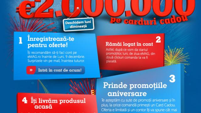 <b>Reduceri de 2 milioane de euro la eMAG.ro luni pe 9 decembrie, prin carduri cadou</b>Luni, 9 decembrie, eMAG.ro aniversează 12 ani de existență și cu această ocazie oferă reduceri de 2.000.000 de euro pe carduri cadou. Retailerul recomanda clienților să își facă cont pe eMAG.ro înainte de ziua de luni și trebuie să aflați...