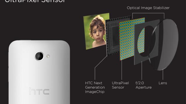 <b>HTC One 2 va dispune de o cameră foto cu lentile ce vor putea fi schimbate</b>Deși în acest moment, compania HTC deține o cotă de piață Android de doar 3-4%, aceștia speră ca odată cu lansarea unor noi produse inovative, printre care se numără și HTC One 2, să se observe și o creștere semnificativă a acestor...