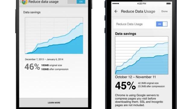 <b>Google Chrome pentru platforma mobilă oferă de acum compresie pentru cost de date redus</b>Google s-a aflat de ceva timp în stadiu de Beta Testing cu una dintre caracteristicile cele mai solicitate, referitoare la browser-ul Chrome pentru Android și iOS. începând de astăzi utilizatorii vor putea activa facilitatea (compresie via servere...