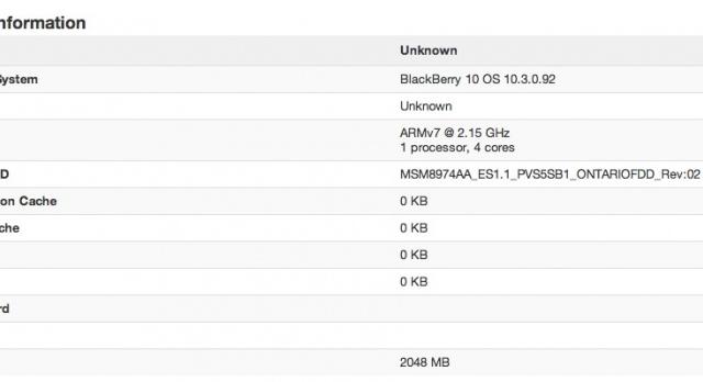 <b>BlackBerry Încă trăiește! Noul model Ontario descoperit În benchmark-ul GeekBench</b>BlackBerry a scăpat pe moment de perspectiva achiziționării de către un gigant chinez, de vreme ce Lenovo și-a cheltuit banii pe Motorola. între timp, ne întrebam când o să mai lanseze un nou telefon firma canadiană. Ei bine, iată că azi avem...