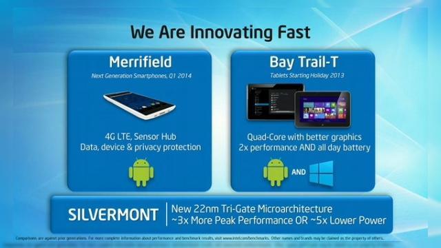 <b>MWC 2014: Intel anunță platforma Merrifield - la viteza de 2.13 GHz și implementată În noua serie Atom Z3480 ce oferă LTE și caracteristici mult Îmbunătățite - Parteneriate cu Asus, Dell și alții sunt deja semnate</b>încă de la evenimentul Prestigio, unde am avut oportunitatea să testez platforma Intel BayTrail cu procesor Atom, m-am convins că acest CPU nu mai este de subestimat așa cum se obișnuia în trecut. Odată cu anunțurile gigantului hardware din...