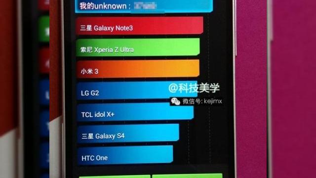 <b>Noul HTC One Își face apariția Într-un prim test benchmark; reușește să Îl depășească pe Galaxy Note 3 și pe Galaxy S5</b>Cu 20 de zile înaintea evenimentului de lansare a noului HTC One, care din câte se pare va fi numit - Noul HTC One, iată că terminalul în cauză își face apariția în cadrul testului benchmark AnTuTu, test în care reușește să îl întreacă pe...