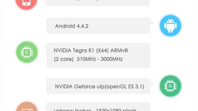 <b>Versiune 64 bit dual core de procesor Nvidia Tegra K1 surprinsă În benchmark-uri</b>O variantă 64 bit de procesor dual core Nvidia Tegra K1 a fost surprinsă într-o serie de benchmark-uri, tactata la 3 GHz. știam deja că Nvidia lucrează la propria soluție 64 bit de ceva vreme, fiind vorba aici despre un chipset bazat pe arhitectura...