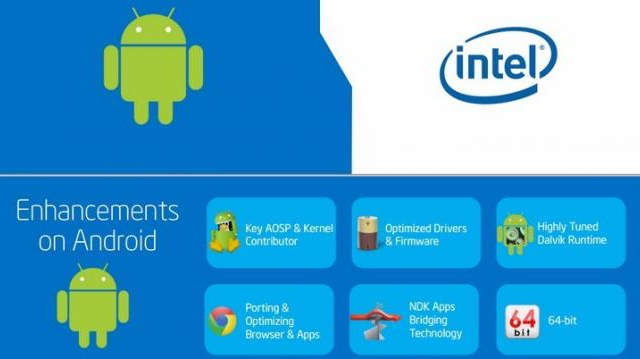 <b>Android 4.4 beneficiază de acum de o variantă pe 64 bit a kernel-ului, realizată de Intel!</b>Așa cum ne așteptam, trecerea la 64 bit prevăzută pentru sistemul de operare Android este mai aproape decât putem crede. Astfel, ulterior anunțului Apple în ce privește caracteristicile procesorului inclus în modelul smartphone pilot al...