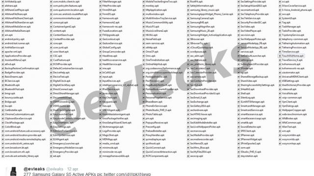 <b>Samsung Galaxy S5 Active Își dezvăluie lista completă de aplicații introduse În pachetul software</b>Deși actualul Samsung Galaxy S5 este rezistent la apă și praf, se pare că versiunea Active a început să fie destul de vehiculată pe web. De curând, contul de Twitter @evleaks a postat o listă cuprinzătoare cu aplicațiile apk ce vor fi regăsite...