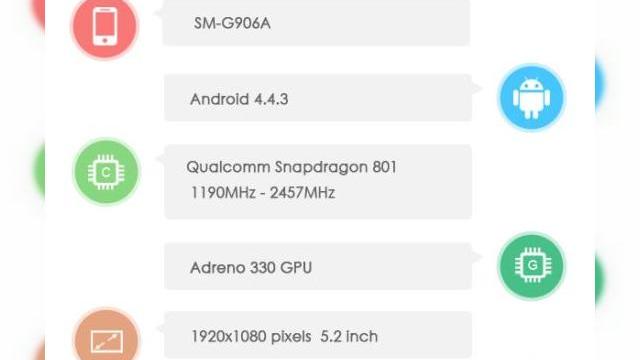 <b>O nouă versiune derivată din Galaxy S5 (Prime/Active) ajunge În benchmarkul AnTuTu cu Android 4.4.3</b>știm că Samsung are în pregătire cel puțin 3 versiuni derivate din Galaxy S5, iar câteva dintre ele au fost subiect de leakuri deja. Pe lista se afla Samsung Galaxy S5 Prime, S5 Active și S5 Mini. Ei bine, unul dintre ele a ajuns în benchmarkul...