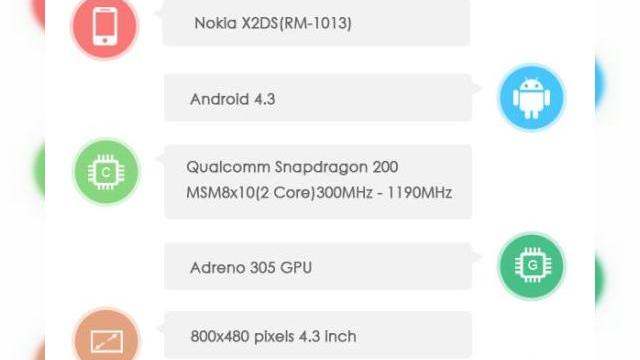 <b>Nokia X2 Își face apariția deja pe web, prin intermediul lui AnTuTu; Are dotări entry level!</b>Nici nu s-a așezat praful bine pe Nokia X și deja Nokia X2 a început să împânzească webul. Terminalul a fost descoperit printr-o scăpare în AnTuTu, unde a fost depistat tot cu dotări entry level ca și predecesorul său. &nbsp; Gadgetul are la...