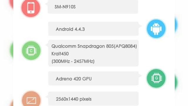 <b>Specificatiile lui Samsung Galaxy Note 4 ajung pe web prin intermediul benchmarkului AnTuTu, vine cu ecran QHD, procesor 64 bit</b>Samsung Galaxy Note 4 va debuta în cadrul IFA 2014 la începutul lunii septembrie, dar iată că scăpările legate de acest phablet sunt tot mai dese. Azi aflăm lista sa completă de specificații, mulțumită benchmarkului AnTuTu, care nu confirmă...