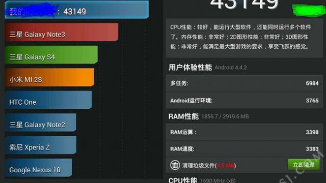 <b>Un telefon misterios cu procesor MediaTek MT6595 obține un scor imens În AnTuTu: 43.149 puncte</b>Se întâmplă rar ca și cele mai puternice terminale mobile de pe piața să ajungă la scorul de 40.000 de puncte în AnTuTu, dar și mai rar să depășească pragul de 40k. Ei bine azi descoperim un device cu procesor MediaTek care a obținut un scor...