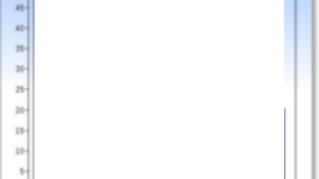 <b>Iată rezultatele sondajelor de pe Facebook cu privire la popularitatea produselor LG În raport cu alte branduri de pe piață</b>După o inițiativă Mobilissimo pe care am pus-o în practică la începutul acestei luni, inițiativă ce a constat în desfășurarea unui sondaj pe pagina de Facebook, iată că acum putem afla cât de îndrăgite sunt produsele LG în comparație cu...