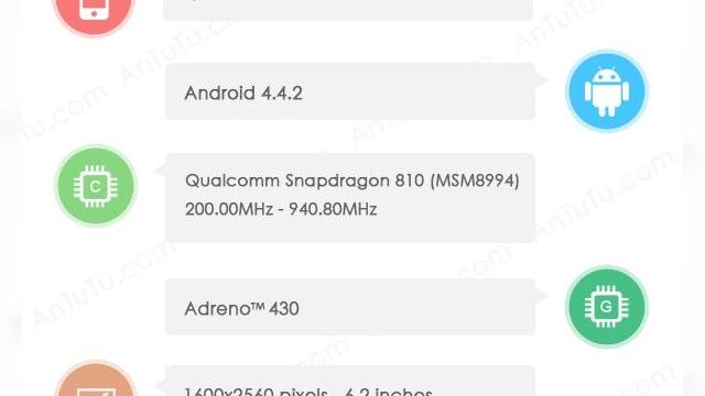 <b>Procesorul Snapdragon 810 descoperit pe un terminal misterios cu 4 GB RAM, testat În AnTuTu</b>Se pare că un prototip misterios a făcut valuri pe web azi, atunci când a fost descoperit în AnTuTu, cu un nou procesor Snapdragon la purtător. E vorba despre Qualcomm Snapdragon 810 aka Snapdragon MSM8994, iar mai multe detalii aflați mai jos....