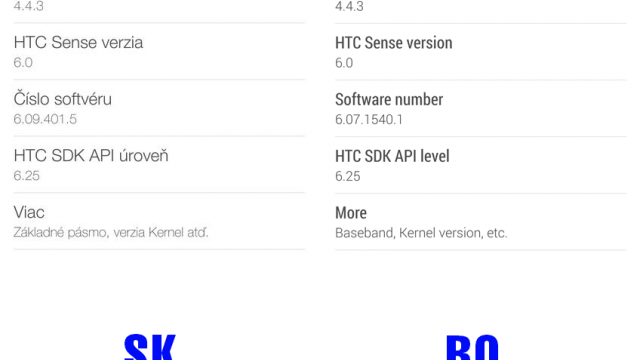 <b>HTC One (M7) primește În aceste momente actualizarea la Android 4.4.3 KitKat În Europa</b>Cu toate că anul acesta, taiwanezii de la HTC au lansat o gamă destul de mare de noi terminale mobile, se pare că modelele anterioare nu sunt lăsate în urmă, în acest caz referindu-ne la suportul software adus. Astăzi aflăm că HTC One (M7) a...