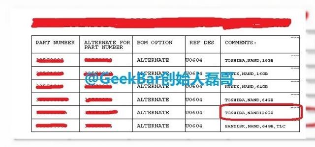 <b>Apple iPhone 6 ar putea veni și Într-o variantă cu 128 GB spațiu de stocare</b>După cum bine știm, până în acest moment, terminalele mobile lansate de către gigantul american Apple aduceau la pachet o memorie internă de până la 64 GB, spațiu de stocare ce se poate dovedi a fi insuficient pentru unii dintre noi. Cu toate...