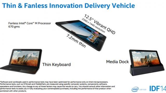 <b>Intel anunță condițiile pe care trebuie să le Întrunească un device cu procesor Core M</b>Pe lângă tableta cu design de referință&nbsp;pentru viitoarele modele Android, Intel a adus la IDF 2014 și un soi de ghid și reguli pentru terminalele cu CPU Core M. Acest procesor a fost lansat de curând și e menit pentru notebookuri, tablete și...