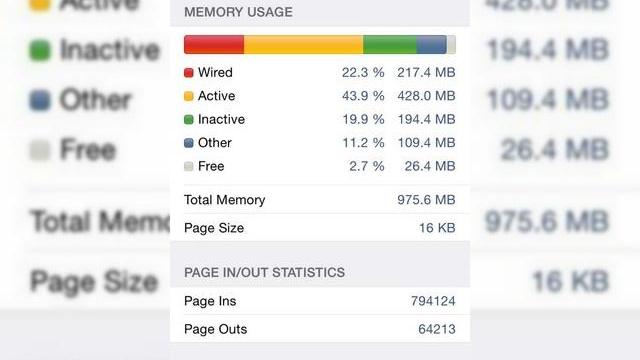 <b>Phablet-ul iPhone 6 Plus beneficiază de un chip de memorie RAM de doar 1 GB și nu 2 GB cum se specula inițial</b>Deși atunci când Apple anunța modelul iPhone 6 Plus, mulți dintre noi erau mai mult decât siguri că acesta va beneficia de 2 GB memorie RAM, se pare că nu se întâmplă asta, device-ul sosind cu același chip de 1 GB RAM pe care îl întâlnim și...