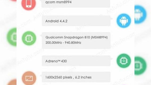 <b>Sony Xperia Z3X apare În benchmarkul AnTuTu cu super specificații: 4 GB RAM și procesor Snadpragon 810</b>Deși e ușor să falsifici un benchmark, hai să pornim de la premiza că acest leak e real. Mai jos vedem un rezultat în AnTuTu al unui nou telefon mobil Sony. E vorba despre Sony Xperia Z3X, care vine cu procesor Snapdragon 810 și 4 GB RAM. &nbsp;...