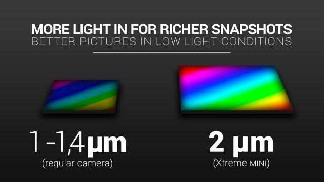 <b>Allview Xtreme Mini primește un teaser legat de cameră; Pregătește un super senzor de nivelul unui HTC One!</b>Posibil să mă înșel, dar cred că singurele telefoane mainstream cu pixeli de 2 microni sunt HTC One și One M8. Ei bine în compania lor selecta se va afla în curând și Allview Xtreme Mini, care tocmai a primit un teaser legat de cameră. &nbsp;...