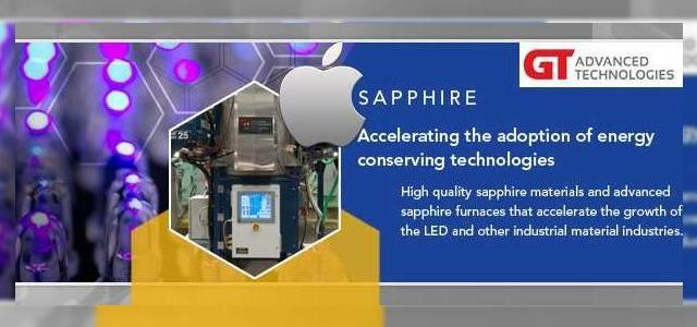 <b>Apple penalizează cu 50 de milioane de dolari fiecare scurgere de informații a partenerilor săi</b>Odată cu falimentul celor de la GT Advanced Technologies, producătorii de cristal de safir pentru Apple au ieșit la iveală câteva dintre politicile pe care firmă din Cupertino le aplică în relația cu partenerii săi. Spre exemplu, aceștia sunt...