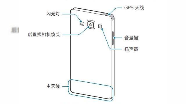 <b>Manualul lui Samsung Galaxy A5 scoate la iveală o carcasă uni-body din aluminiu</b>Printre terminalele pregătite în aceste momente de către Samsung se numără și Galaxy A5, terminal despre care astăzi aflăm noi detalii. Astfel, o schiță din manualul de utilizare scoate la iveală faptul că modelul Samsung Galaxy A5 va sosi cu...