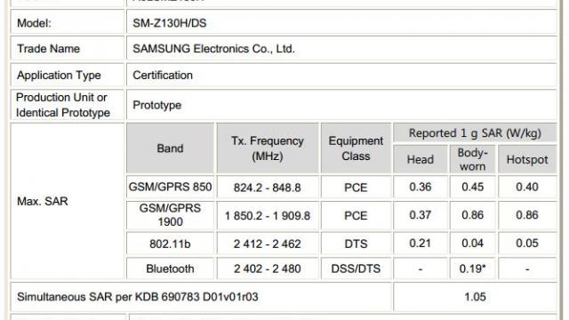 <b>Samsung SM-Z130H e un nou telefon cu Tizen OS și două sloturi SIM, primește aprobarea FCC</b>Se pare că Samsung nu a renunțat la ideea unui telefon cu Tizen OS la bord, lucru confirmat de apariția unui astfel de model în baza de date a celor de la FCC. E vorba despre Samsung SM-Z130H, despre care aflați mai multe detalii mai jos. &nbsp; în...