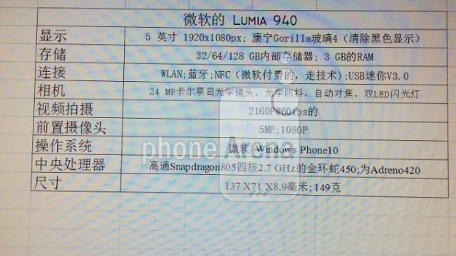 <b>Primele zvonuri despre Lumia 940 ajung pe web; acesta ar putea aduce 3 GB memorie RAM</b>Pe lângă terminalele Lumia 535, respectiv Lumia 1330 ce vor fi lansate în cursul zilei de mâine, se pare că Microsoft lucrează în aceste momente și la dezvoltarea unui succesor pentru Lumia 930, device ce a fost lansat oficial în această...