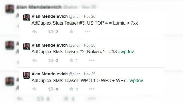 <b>Microsoft ar putea pregăti 3 noi smartphone-uri În perioada următoare; un phablet de 5.7 inch se află printre acestea</b>Atunci când vine vorba despre date referitoare la device-urile Windows Phone aflate pe piață, îi avem în primul rând pe cei de la AdDuplex, companie ce astăzi ne dezvăluie o serie de informații despre planurile Microsoft în ceea ce privește...