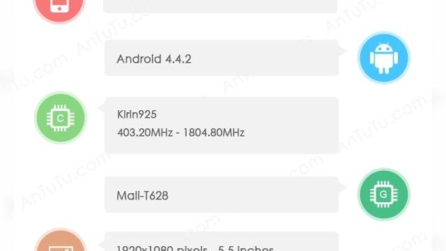 <b>Iată specificațiile hardware ale noului Huawei Honor 6 Plus, model cu cameră duală, scăpat În benchmark-ul AnTuTu</b>După ce telefonul Huawei Honor 6 Plus a primit certificarea&nbsp;de la FCC-ul din China, TENAA, a venit momentul să luăm contact cu dotările sale, printr-o scăpare a benchmark-ului AnTuTu. De ce ne interesează acest model? Pentru că are o cameră...