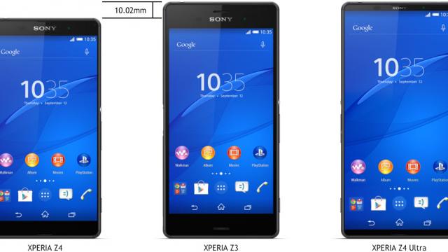 <b>Sony Xperia Z4 și Z4 Ultra Își fac apariția În randări ce scot În evidență margini ultrasubțiri ale ecranului</b>Cu câteva săptămâni în urma apăreau pe web în mod surprinzător detalii despre viitoare smartphone-uri Sony din seria Xperia Z. E vorba despre Sony Xperia Z4, Xperia Z4 Ultra și alte câteva noi modele, care astăzi sunt subiectul unei noi...