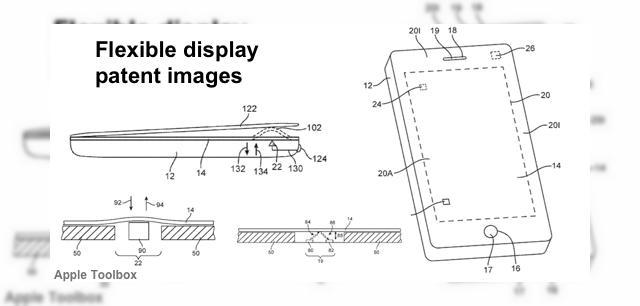 <b>Un display flexibil pentru iPhone ar putea deveni realitate În câțiva ani; compania primește un brevet pentru această tehnologie</b>Deși cei de la Apple nu inovează atât de mult în lumea smartphone-urilor și a tabletelor prin tehnologii mai atractive, produsele companiei sunt la mare căutare, și nu este nevoie de studii complicate pentru a scoate la iveală acest lucru....