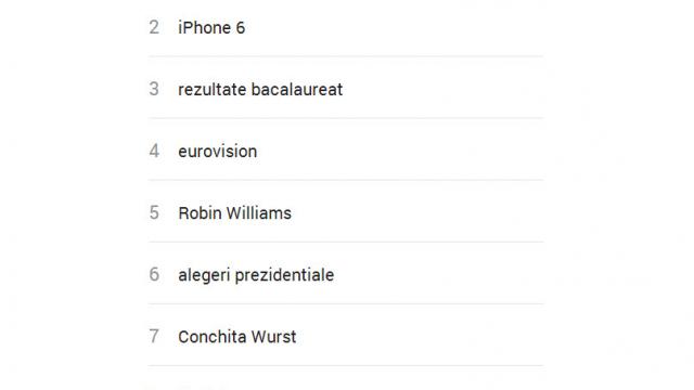 <b>"iPhone 6" e al doilea cel mai căutat termen pe Google În 2014 În România, după Simona Halep</b>&nbsp; La final de 2014 se publică nu doar listele cu cele mai virale clipuri YouTube, ci și cele cu cele mai căutate cuvinte pe Google. în România, se pare că iPhone 6 a fost la mare căutare, fiind pe locul la căutări Generale, după Simona...