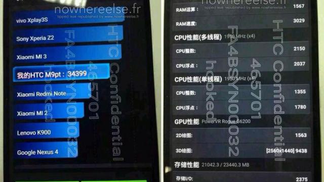 <b>HTC One M9 Plus nu impresionează În AnTuTu, vine cu procesor MediaTek În versiunea testată</b>După o scăpare în fotografii surprinzătoare zilele trecute&nbsp;(care încă mi se pare suspecta), azi HTC One M9 Plus revine în actualitate prin intermediul benchmarkului AnTuTu. Telefonul a fost testat în acest benchmark, ocazie cu care...
