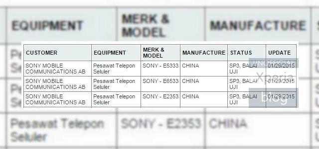 <b>Sony Xperia Z4 primește certificarea oficială În Indonezia, mai multe nume de cod apar</b>Autoritatea indoneziană Postel a certificat o serie de telefoane Sony interesante, care ar putea fi lansate în perioada următoare. Dintre ele, cel mai interesant este Sony E6533, care are toate șansele să fie de fapt Sony Xperia Z4. &nbsp; Dacă ne...