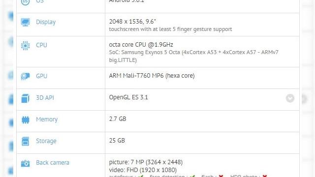 <b>Samsung Galaxy Tab S2 (SM-T815), în varianta de 9.7 inch ni se dezvăluie prin intermediul GFXBench</b>După c&acirc;teva zvonuri referitoare la faptul că sud-coreenii de la Samsung ne pregătesc deja noua generație de tablete Tab S, iată că astăzi prin intermediul testului benchmark GFXBench aflăm c&acirc;teva dintre specificațiile ce vor fi...