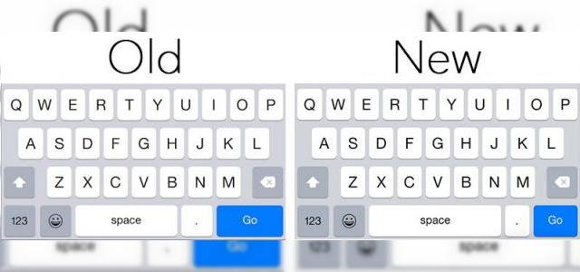 <b>Tastatura din iOS 8.3 va beneficia de îmbunătățiri la capitolul funcționalitate</b>Deși odată cu lansarea lui iOS 8.1 &icirc;n magazinul de aplicații dedicat și-au făcut apariția și tastaturi 3rd party, trebuie să recunoaștem faptul că tastatura standard implementată de către Apple este una foarte bine g&acirc;ndită și...