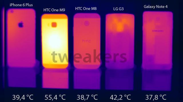 <b>Un test cu scannerul termic, confirmă ceea ce Mobilissimo.ro a constatat la MWC 2015, HTC One M9 se încinge la peste 55 grade Celsius în timpul benchmark-ului GFXBench</b>Se pare că experienţa noastră neplăcută cu HTC One M9 de la MWC 2015 este confirmată şi de alte publicaţii, după ce descoperirea colegului Claudiu a făcut înconjurul globului. Ei bine, telefonul se încinge şi la rularea lui...