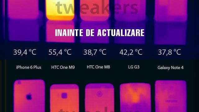 <b>Se reconfirmă faptul că riscul de supra-încălzire pentru HTC One M9 dispare odată cu noua versiune software</b>Săptăm&acirc;na trecută situația lui HTC One M9 devenea brusc mult mai incertă ca urmare a unor imagini ce au făcut v&acirc;lvă pe internet. Aceste fotografii ne prezentau cum telefonul atinge temperatura de 55 grade după rularea unui test...