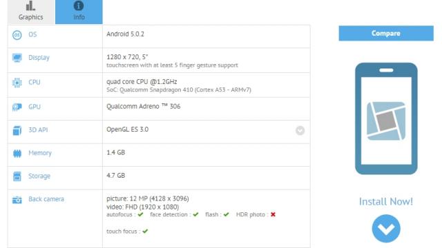 <b>Specificațiile lui Samsung Galaxy J5 (SM-J500F) sunt dezvăluite prin intermediul GFXBench</b>După ce &icirc;n luna ianuarie, sud-coreenii de la Samsung dezvăluiau modelul Galaxy J1, un smartphone de buget cu suport 4G LTE la pachet, iată că acum există informații potrivit cărora acestui model &icirc;i se vor alătura alte două numite J5,...