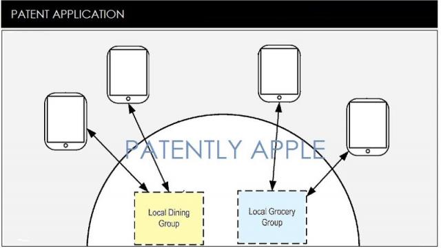 <b>Apple primeşte brevetul pentru o reţea de socializare spontană</b>Biroul SUA de Brevete şi Trademark-uri a publicat ieri un brevet foarte interesant, ce face referire la o reţea de socializare Apple, care operează la nivel de grupare de stiluri de viaţă. Se zvoneşte de ceva vreme ca Apple va intra &icirc;n zona...