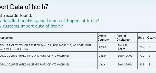 <b>Noua tabletă HTC ar putea sosi cu display de 7 inch, procesor quad-core și 1 GB memorie RAM</b>Pe o piață a tabletelor care &icirc;nregistrează la ora actuală deprecieri constante, cei de la HTC decid iată să dezvolte o nouă tabletă după ce &icirc;n toamna anului trecut primeam modelul Nexus 9 produs &icirc;n partneriat cu Google. Astăzi,...