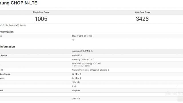 <b>O tabletă misterioasă Samsung cu 4 GB RAM apare în GeekBench sub numele de cod CHOPIN-LTE</b>Luna viitoare are loc evenimentul Computex, &icirc;n cadrul căruia o să vedem noutăţi interesante, at&acirc;t de la ASUS, c&acirc;t şi de la Samsung. Printre tabletele noi Samsung s-ar putea număra şi modelele Galaxy Tab S2, dar şi misteriosul...