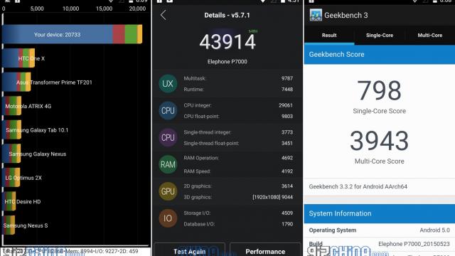 <b>Elephone P7000 este testat în principalele aplicații BenchMark; iată cum se descurcă telefonul de 230 dolari</b>Printre telefoanele ce au debutat recent pe piața din China se numără și Elephone P7000, smartphone cu scanner de amprentă ce poate fi comandat la nivel internațional prin intermediul unor magazine ca și Alliexpress la un preț de doar 230 dolari,...